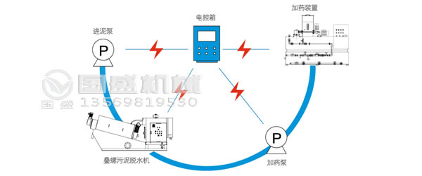 疊螺機(jī)多少錢一臺