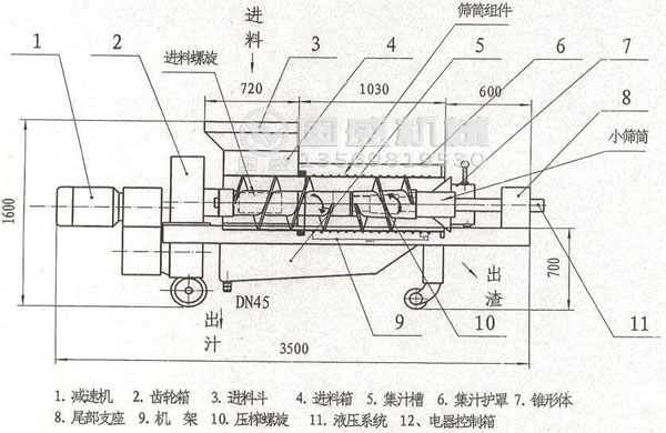 螺旋式壓榨機(jī)工作原理