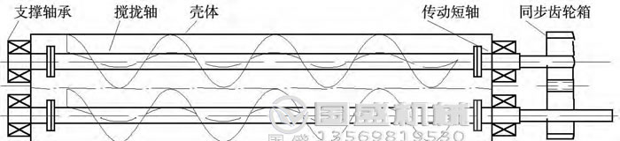 螺旋輸送機(jī)型號